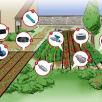 kit-irrigazione-orto-impianto