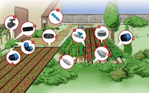 Kit impianto di irrigazione per orto e giardino